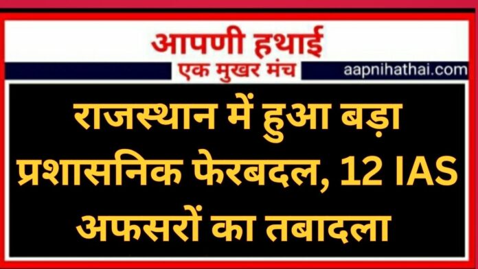 Rajasthan IAS Transferan Weather