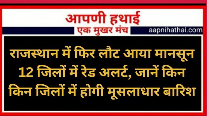 Rajasthan Weather